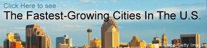America's Fastest Growing Cities