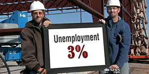 Boomtown boasts lowest unemployment (ABC)