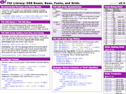 Cheat Sheet for CSS Reset, Fonts and Grids.