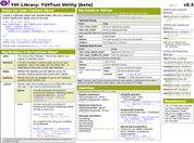 Cheat Sheet for the YUI Test Utility