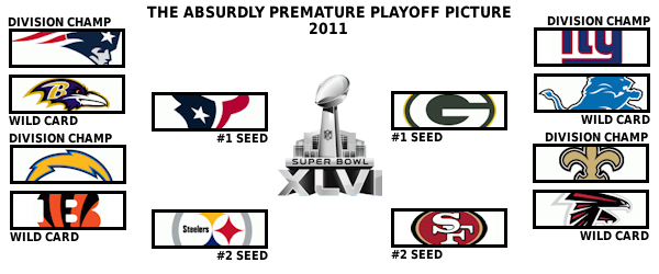 the_absurdly_premature_playoff_picture_week_.png