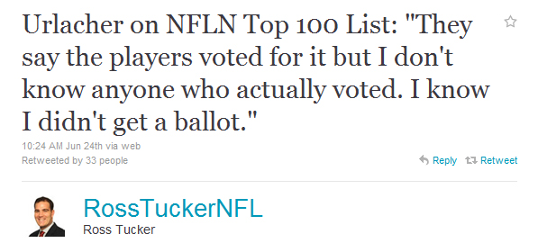 so_who_did_vote_on_the_nfl_networks_top_