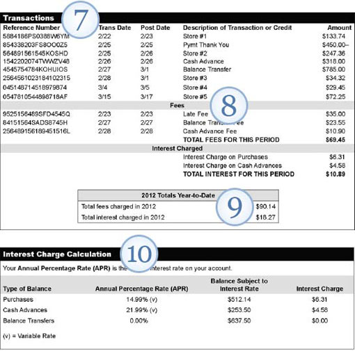 credit card statement example. sample credit card statement.