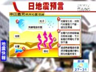 測到FM波預言強震？阪神、311地震出現過？