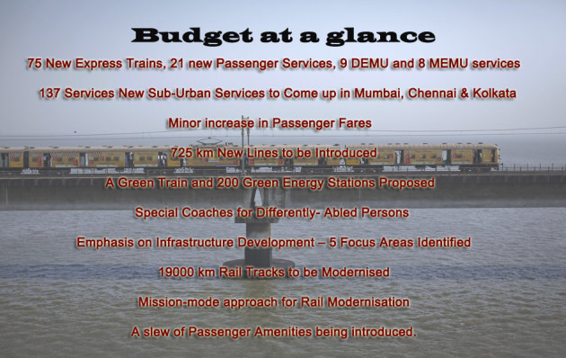 http://l.yimg.com/bt/api/res/1.2/1gX2tRL88Czn2cUtBFEX5A--/YXBwaWQ9eW5ld3M7Zmk9aW5zZXQ7aD0zOTg7cT04NTt3PTYzMA--/http://l.yimg.com/os/624/2012/03/14/Railway-budget-at-a-glance-jpg_114456.jpg
