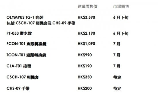 OLYMPUS TG-1 旗艦級 TOUGH 防水相機