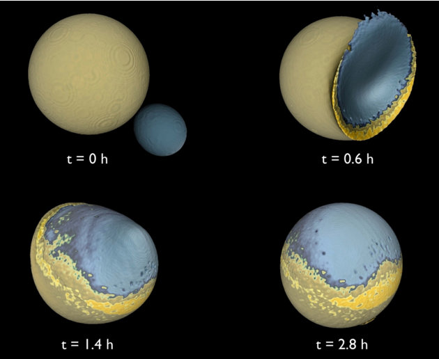 This diagram provided by Martin Jutzi and Erik Asphaug, University of California, Santa Cruz via Nature shows a simulation of four stages of a collision between the Moon and a companion moon, four per