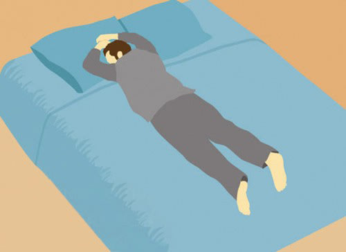 Tư thế ngủ biểu hiện tính cách và sức khỏe T__th__ng__bi_u_hi_n-f87d93f0976327b56d57641d044a0cb2