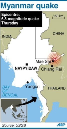 Myanmar quake