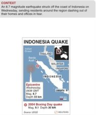 INDONESIA-EARTHQUAKE/ T