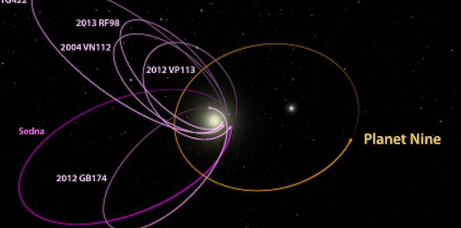 There's Even More Evidence Planet Nine Is Hiding in Our Solar System