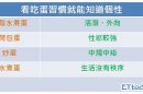 吃雞蛋顯露個性　愛吃荷包蛋＝性慾高