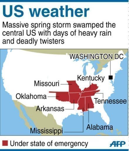 Shocked Americans struggled Thursday to grasp the magnitude of the worst US tornadoes in decades, which carved a trail of destruction across the south, leaving 280 people dead and some communities virtually wiped off the map