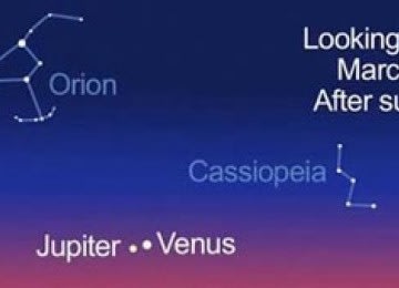 Terjadi 24 Tahun Sekali, Jupiter dan Venus 'Bermesraan'  di Langit