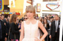 Taylor Swift: Ingatlah Masa Lalu Mu