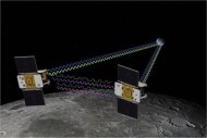 Imagem de computador da Nasa mostra uma ilustração das GRAILs próximas à Lua, enviando sinais à Terra