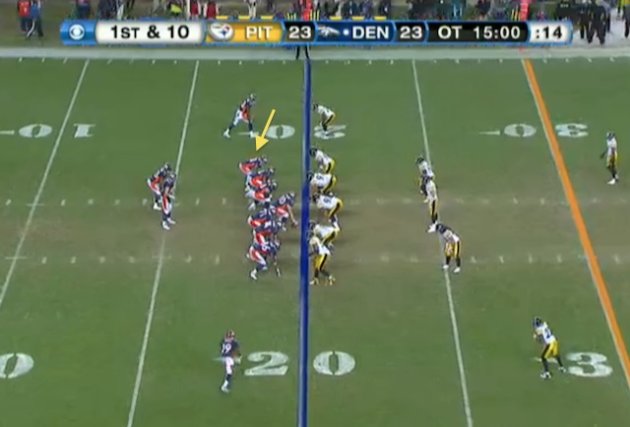 Tim Tebow cheated to win, there is proof Tebow-illegal-formation