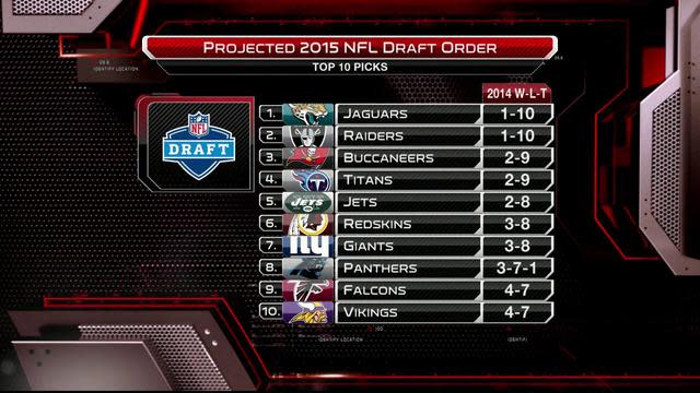 Download this Projected Draft Order... picture