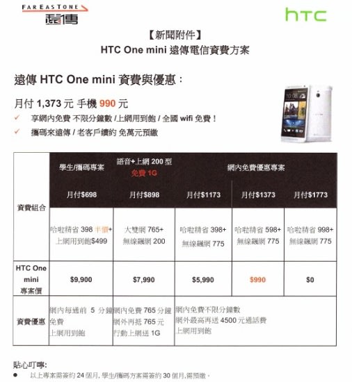 遠傳電信的HTC One mini 資費方案