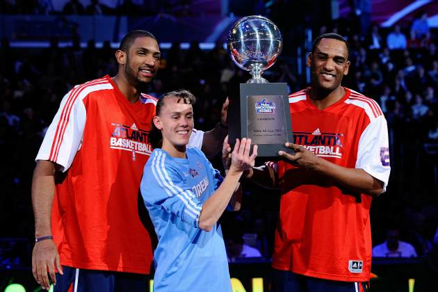 Full predictions for your 2012 All-Star weekend