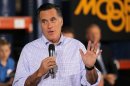 Wisconsin Exit Polls: 8 in 10 Voters Believe Romney Will Be GOP Nominee