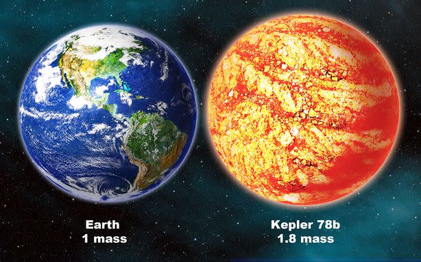 Scientists Discover Planet Similar to Earth, but There's a Slight Catch