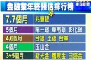 兆豐銀年終公股行庫冠 上看7.7月