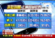 「非吃到飽」手機上網　中華電降價99%