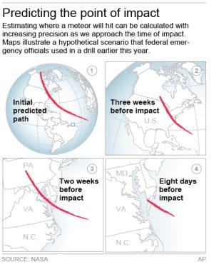 Maps show how scientists will narrow the field of impact …