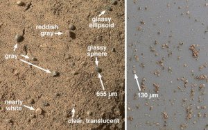 Curiosity Rover Makes Big Water Discovery in Mars Dirt, …