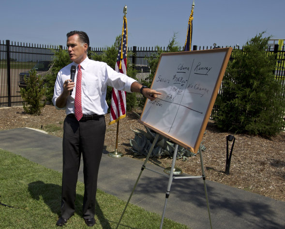 FILE - In this Aug. 16, 2012 file photo, Republican presidential candidate, former Massachusetts Gov. Mitt
 Romney points to a white board as he talks about Medicare during a news conference at Spartanburg International Airport in Greer, S.C. Democrats are eagerly renewing their fight against privatizing Social Security now that Republican presidential candidate Mitt Romney has picked Paul Ryan as his running mate. It was a fight that didnít go well for the GOP back when former President George W. Bush pushed the idea in 2005. (AP Photo/Evan Vucci, File)