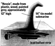 Ilustración que muestra como fue confeccionado el falso Nessie (WGBH Educational Foundation)