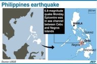 Map of the Philippines locating the epicentre of a 6.8-magnitude quake. Rescuers in the Philippines dug through rubble with shovels and their bare hands Tuesday after a powerful earthquake triggered landslides, collapsed homes and killed dozens of people