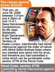 'I never had any sexual relations with Saiful'