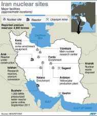 A graphic on Iran's nuclear facilities
