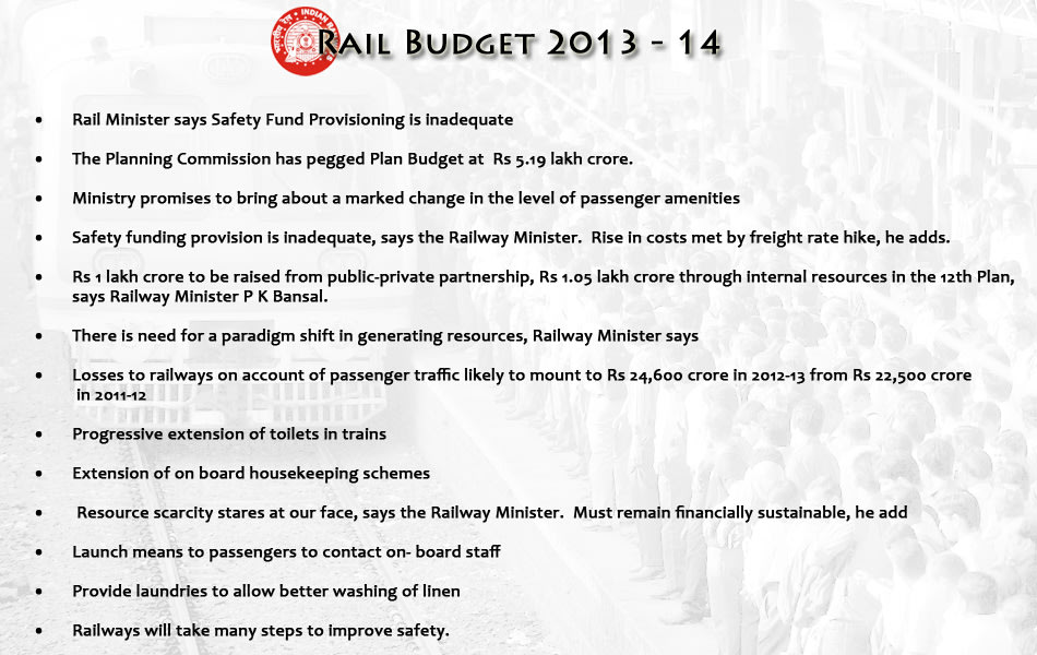 Highlights of Railway Budget 2013-14