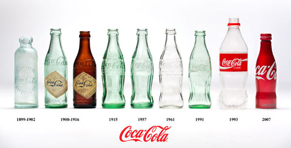 Cronología de la evolución de la botella de Coca-Cola. (Foto de Coca-Cola)