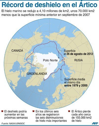 Mapa del Ártico y perímetro de la nueva superficie de hielo