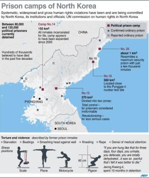 Graphic on North Korea&#39;s prison camps outlined&nbsp;&hellip;
