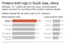 EMBARGOED 7:01 p.m. Chart compares country data on preterm births.; 2c x 5 inches; 96.3 mm x 127 mm;