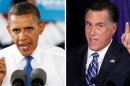 Romney, Obama trade fire in Virginia