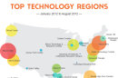 These Are the New Tech Job Hot Spots [INFOGRAPHIC]