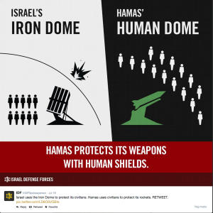 This graphic posted on the Israeli Defense Forces website, &hellip;