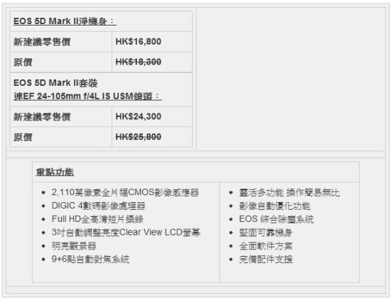 Canon 佳能 EOS 5D Mark II 數碼單鏡反光相機發售價格