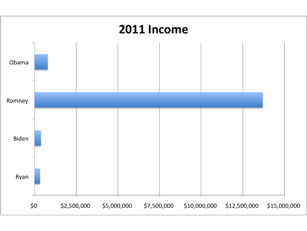 2011_income.png