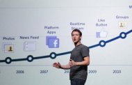 Facebook a déposé mercredi le dossier de ce qui s'annonce comme la plus grosse introduction en Bourse jamais réalisée par la net-économie, chiffrée pour le moment à 5 milliards de dollars, huit ans après la création du site internet dans une chambre d'étudiant de Harvard.