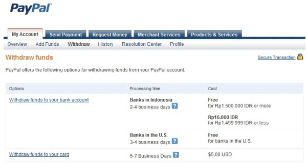 halaman penarikan dana withdraw Paypal