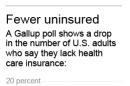 Graphic shows Gallup poll of U.S. adults who say they lack health insurance; 1c x 3 inches; 46.5 mm x 76 mm;