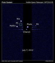 This image, taken by NASA's Hubble Space Telescope, shows
 five moons orbiting the distant, icy dwarf planet Pluto. The green 
circle marks the newly discovered moon, designated P5, as photographed 
by Hubble's Wide Field Camera 3 on July 7, 2012.