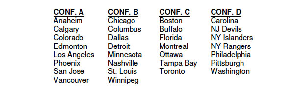nhl_approves_conference_realignment_new_playoff_format.jpg